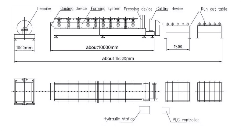 floor deck and steel roll forming machine 790